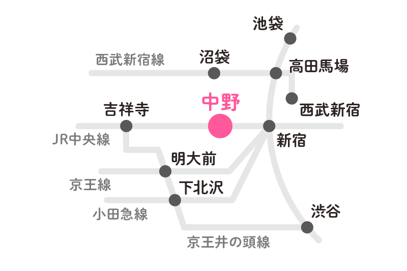 アクセスマップ